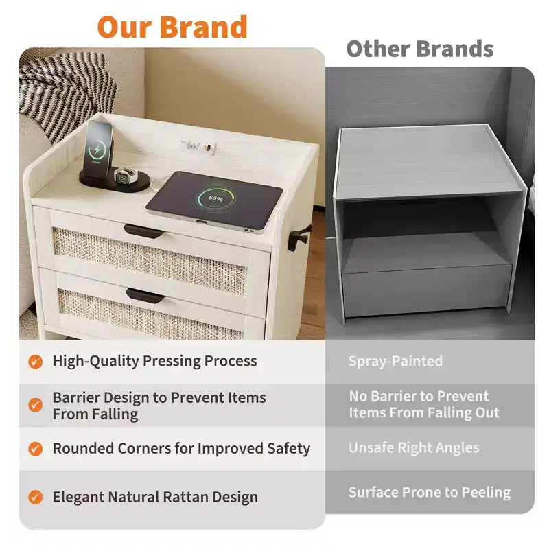Rattan Nightstand Set of 2 with Type-C Charging Station and 2 Drawers