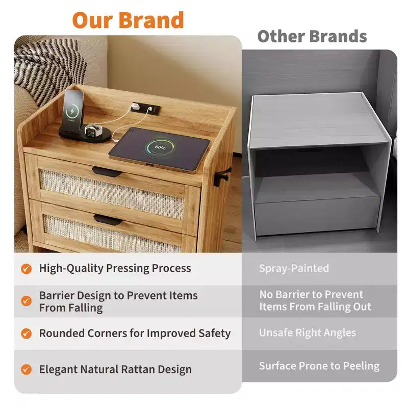 Rattan Nightstand Set of 2 with Type-C Charging Station and 2 Drawers